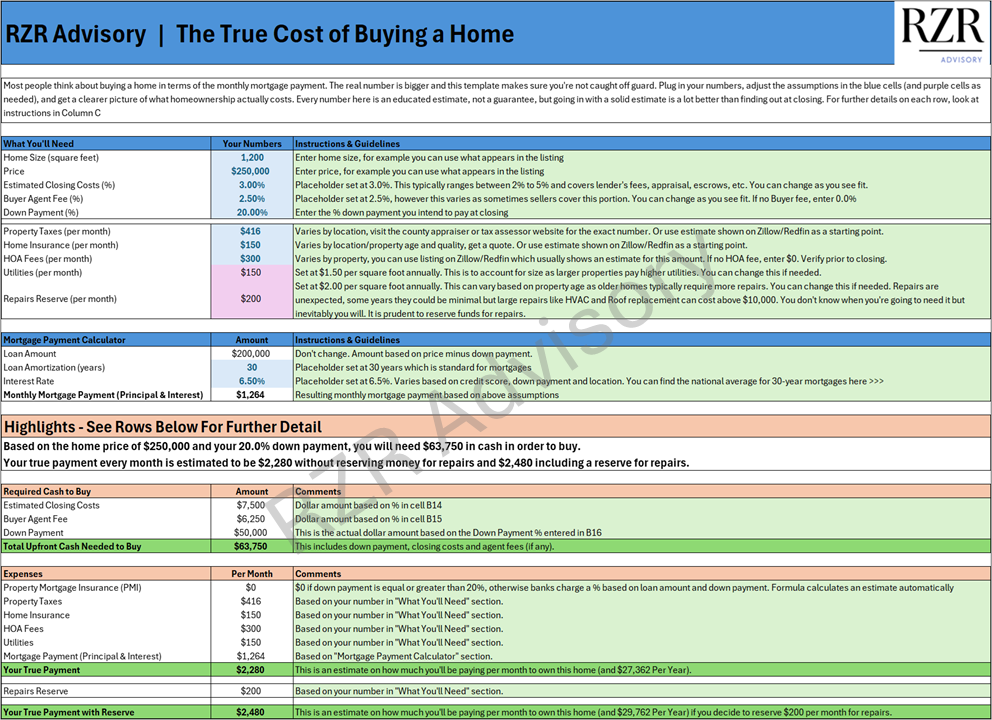 True Cost of Buying a Home Excel Template for Individuals Looking to Buy a House