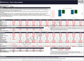 Rent vs Buy Analysis (Commercial Property) Excel Template for Business Owners